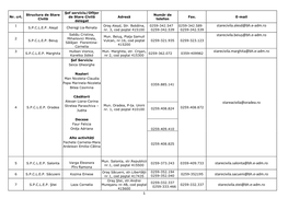 1 Cheregi Lia-Renata Starecivila.Alesd@Bh.E-Adm.Ro Starecivila