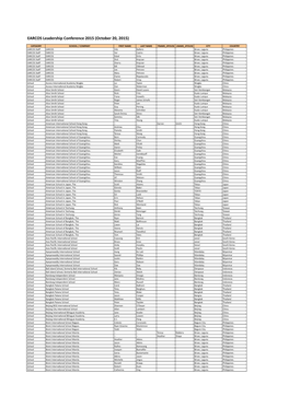 Delegate List Fo Website-October16.Xlsx