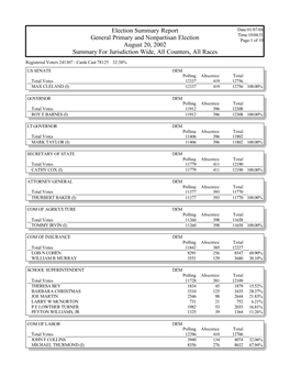 Gems Sovc Report