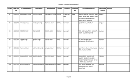 Punjabi Committee N0. 2 File.No New Reg No Candidatename
