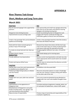 APPENDIX a River Thames Task Group Short, Medium and Long Term Aims March 2021
