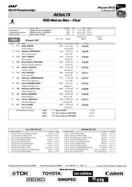 RESULTS 1500 Metres Men - Final