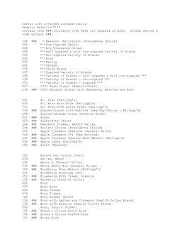 Cereal List Arranged Alphabetically Generic Default=***** Cereals with ### Following Code Were Not Updated in 2001