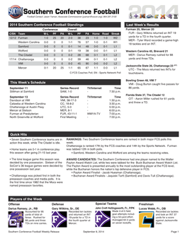 This Week's Schedule 2014 Southern Conference Football