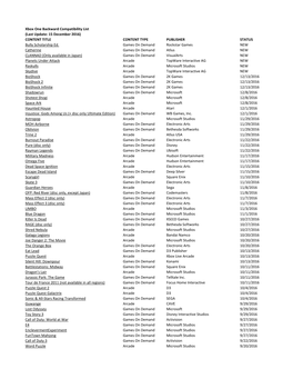 Xbox One Backward Compatibility List (Last Update: 15 December 2016) CONTENT TITLE CONTENT TYPE PUBLISHER STATUS Bully Scholarship Ed