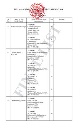 Diocese of Thrissur