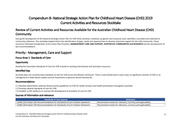 National Strategic Action Plan for Childhood Heart Disease (CHD)