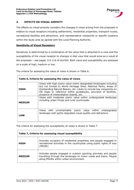 4. EFFECTS on VISUAL AMENITY the Effects on Visual Amenity