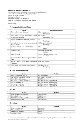 MINUTES of PRE-BID CONFERENCE Procurement