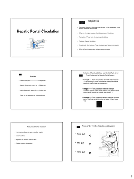 Hepatic Portal Circulation • What Are the Major Vessels -- Their Branches and Tributaries