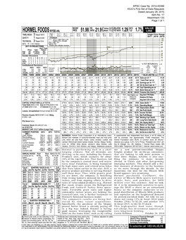 Hormel Foodsnyse-Hrl