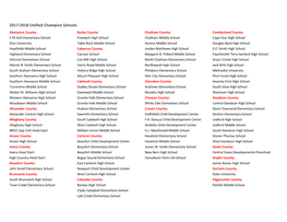 2017-2018 Unified Champion Schools