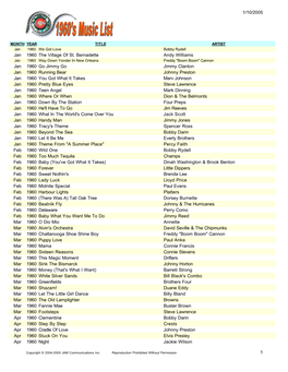 1960S Playlist