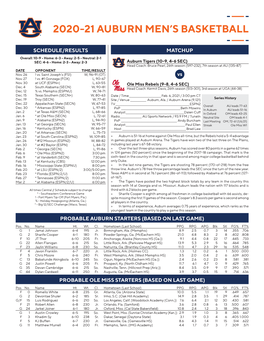 2020-21 Auburn Men's Basketball Page 1/1 Combined Team Statistics As of Feb 03, 2021 All Games