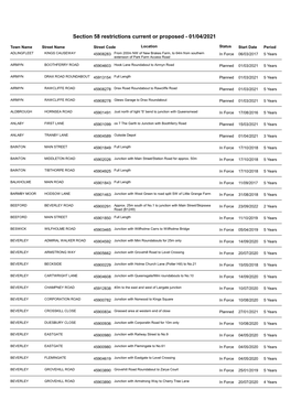Section 58 Restrictions Current Or Proposed - 01/04/2021