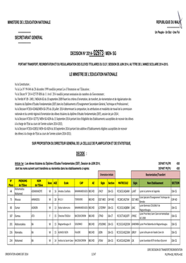 1Ere Decision Transferts-Reorientations