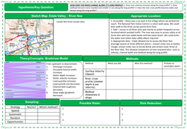 Edale Valley – River Noe Appropriate Location: Theory/Concepts