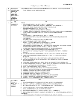 4 ANNEXURE-II Foreign Tours of Prime Ministers