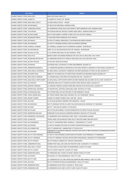 UPDATED HUAWEI BRANCHES April 25