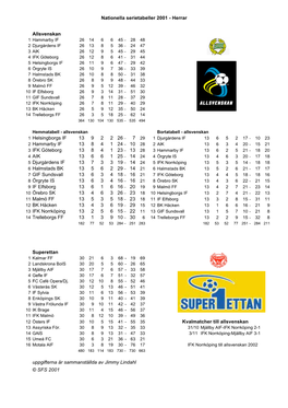 Nationella Serietabeller 2001 - Herrar