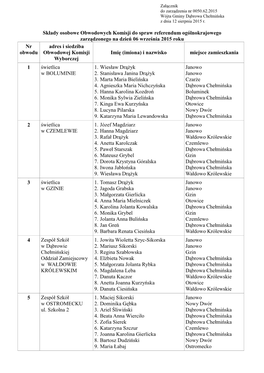 Składy Osobowe Obwodowych Komisji Do Spraw Referendum