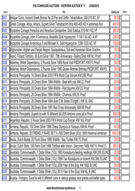 DATABASE VEILING 11 JUNI 2019.Fp5