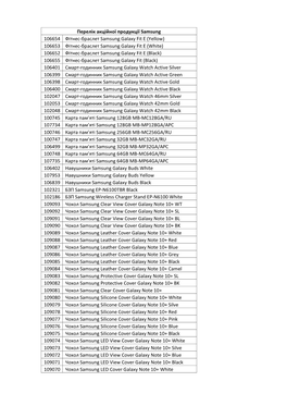 Перелік Акційної Продукції Samsung 106654 Фiтнес-Браслет Samsung