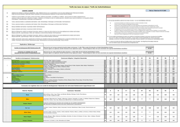 Tarifs Des Taxes De Séjour / Tarife Der Aufenthaltstaxen