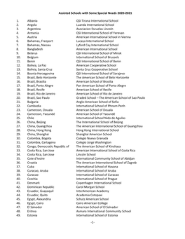 1- Assisted Schools with Some Special Needs 2020-2021 1. Albania QSI Tirana International School 2. Angola Luanda International
