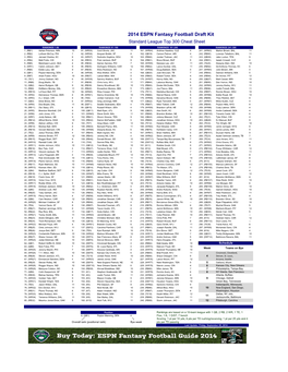 2014 ESPN Fantasy Football Draft Kit Standard League Top 300 Cheat Sheet