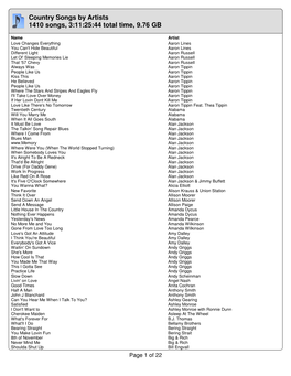 Country Songs by Artists 1410 Songs, 3:11:25:44 Total Time, 9.76 GB