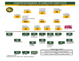 Edmonton Eskimos Vs Hamilton Tiger-Cats Friday, September 20, 7:30 P.M