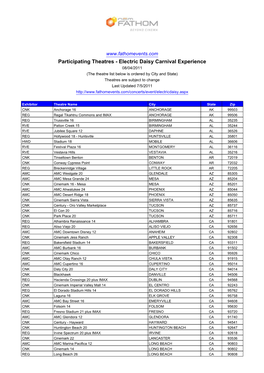 Participating Theatres