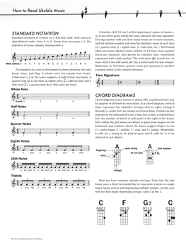 STANDARD NOTATION Or at Any Other Point Within the Tune—Denotes the Time Signature