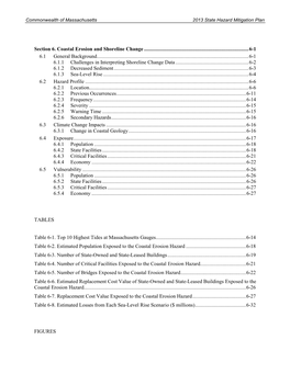 Commonwealth of Massachusetts 2013 State Hazard Mitigation Plan