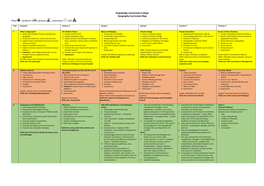 Kingsbridge Community College Geography Curriculum Map Place , Landform , Process , Interaction , Skill