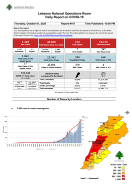 Lebanon National Operations Room Daily Report on COVID-19