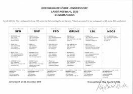 Bezirk Jennersdorf) Für Die Landtagswahl Am 26