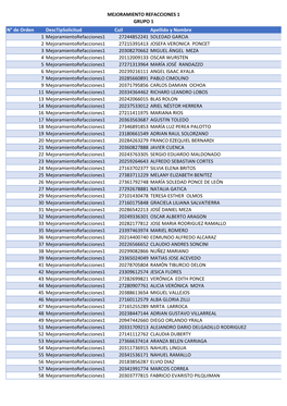 Mejoramiento Refacciones 1 Grupo 1