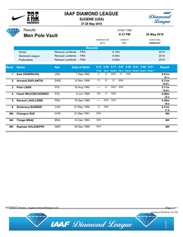 Men Pole Vault