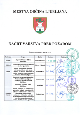 Načrt Varstva Pred Požarom Lokalne Skupnosti Ne Sme Biti V Nasprotju Z Nacionalnim Programom in Načrtom Varstva Pred Požarom Iz Prejšnjega Odstavka