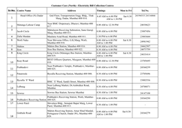 Customer Care (North) - Electricity Bill Collection Centres