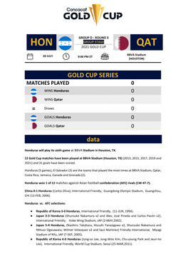 Hon 2021 Gold Cup Qat