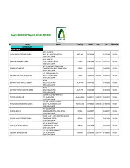 Panel Workshop Takaful Ikhlas Sdn Bhd