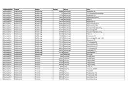 Pojemniki-Mazowieckie.Pdf