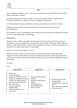 GCSE Music, OCR) and Key Stage 5 (A Level Music, Edexcel)