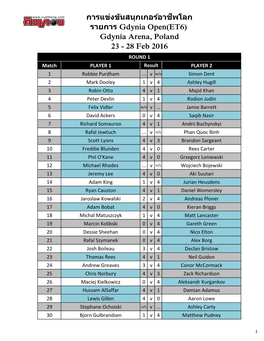 การแข่งขันสนุกเกอร์อาชีพโลก รายการ Gdynia Open(ET6) Gdynia