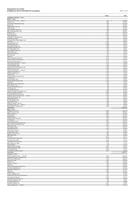 Financial Services Fund SCHEDULE of INVESTMENTS (Unaudited) March 31, 2021