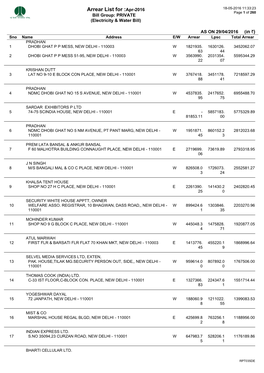 Arrear List for :Apr-2016 18-05-2016 11:33:23 Page 1 of 260 Bill Group: PRIVATE (Electricity & Water Bill)