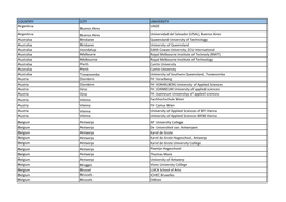 Partner Universities